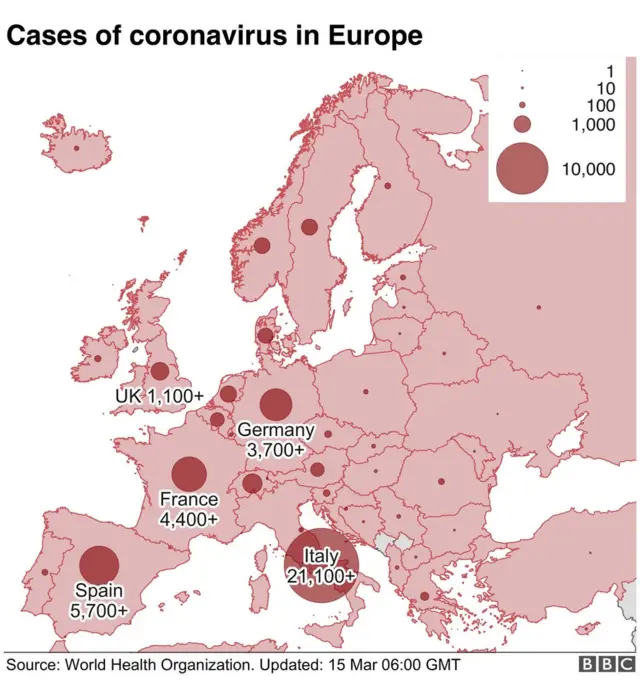 యూరప్‌లో కేసులు