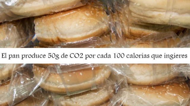 Un gráfico sobre el consumo de CO2 en la producción de alimentos