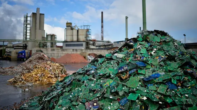 Технологічні відходи Європи