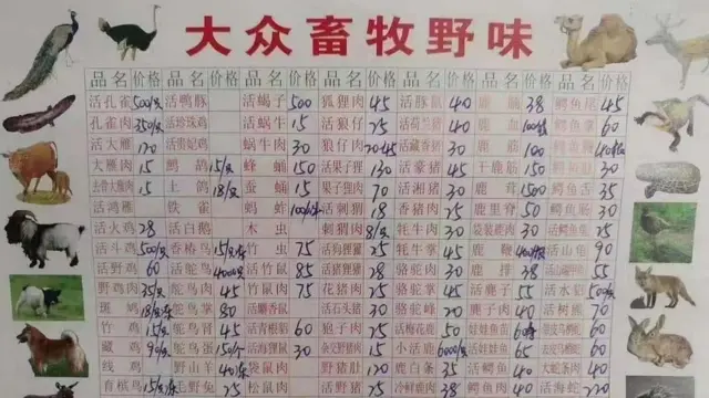 हुआनान सीफूड मार्केट