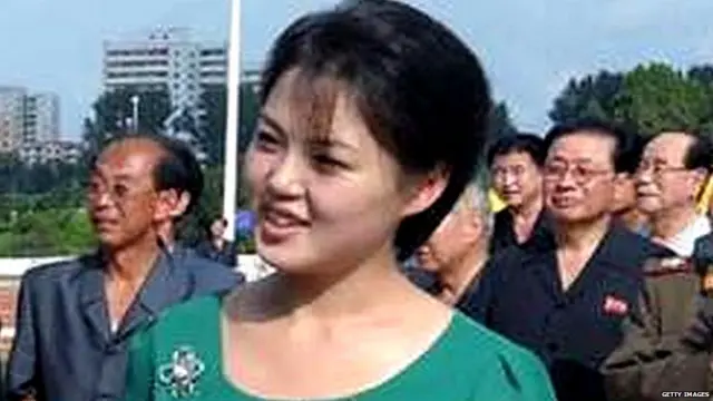 ਕਿਮ ਜੋਂਗ ਤੇ ਉਸਦੀ ਪਤਨੀ