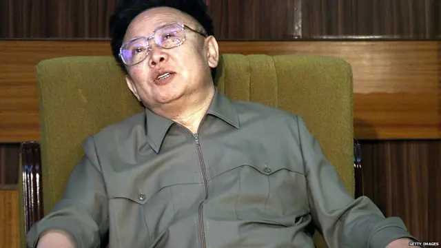 किम जोंग इल