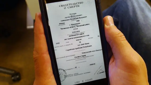 Свидетельство