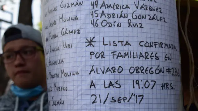 Lista de personas en un edificio derrumbado en Ciudad de México.