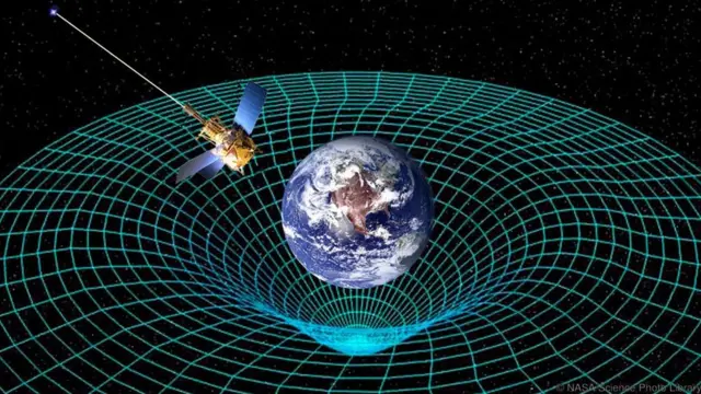 Uzay ve zamanı büyük objeler sarıyor