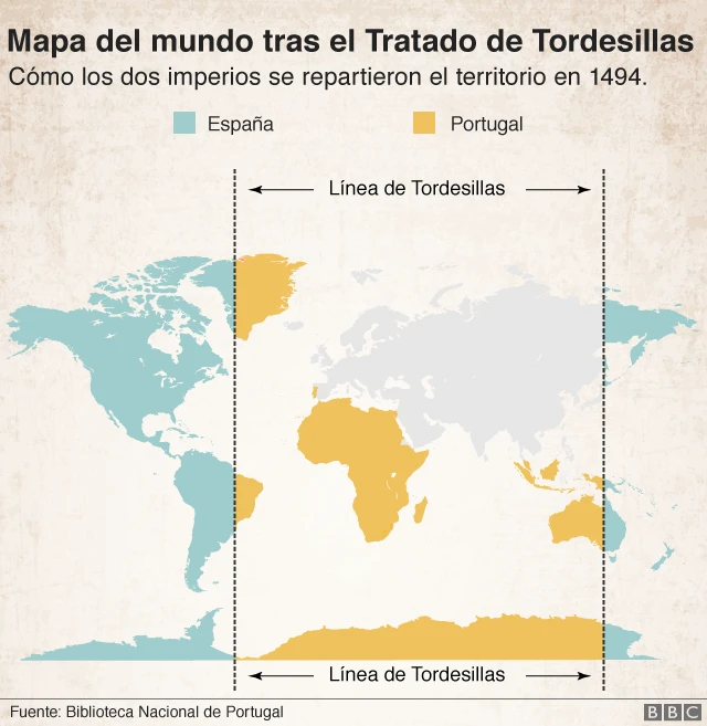 Image 2: Mapa Tratado de Tordesillas