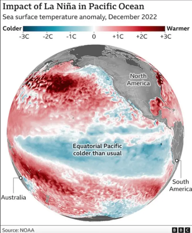 작년 12월 태평양의 온도 분포. 라니냐로 인한 저수온 현상을 확인할 수 있다