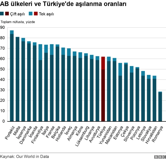 grafik