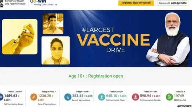 ਵੈਕਸੀਨ ਲਈ ਕਿਵੇਂ ਰਜਿਸਟਰ ਕਰੀਏ