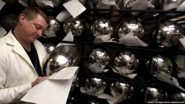 World Meteorological Organization