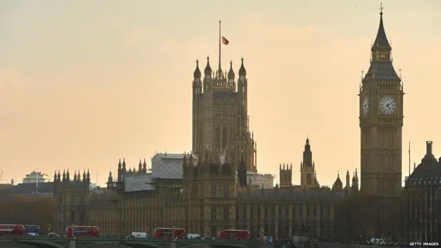 लंडन शहर