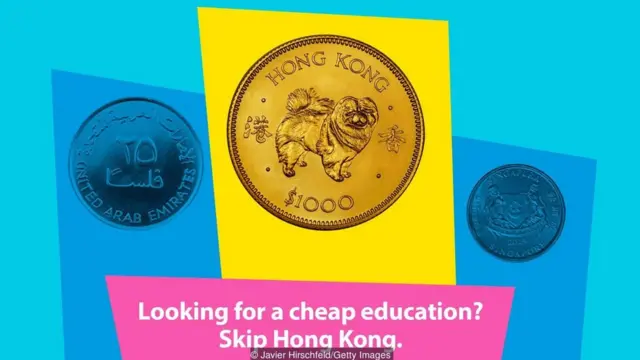 全球教育的六類排序