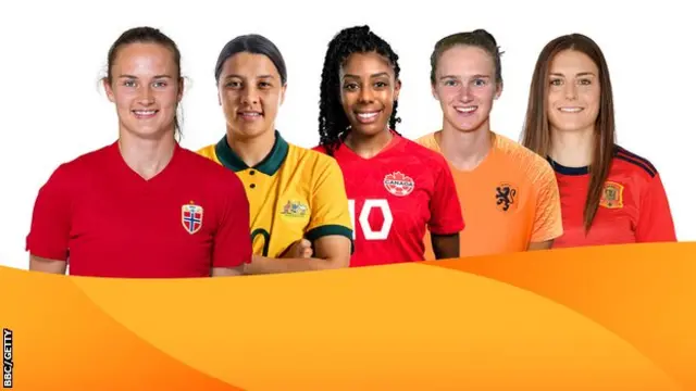 Wfoty 2021 shortlist