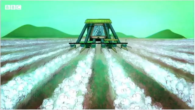 కరోనావైరస్ తర్వాత వ్యవసాయంలో యంత్రాల వినియోగం