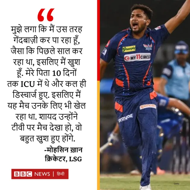 मोहसिन ख़ान