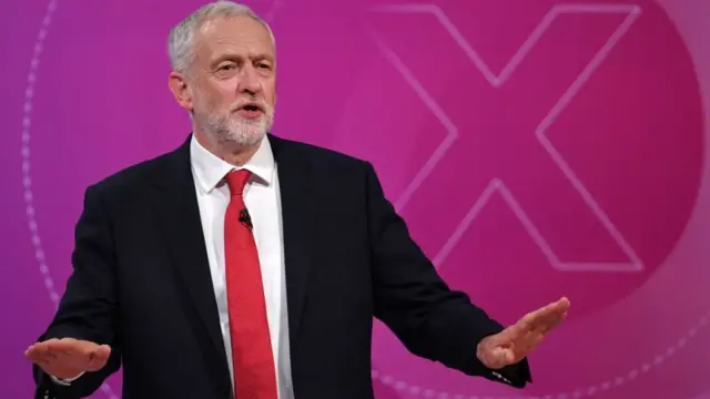 جرمی کوربین