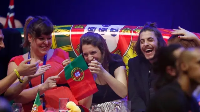 Євробачення