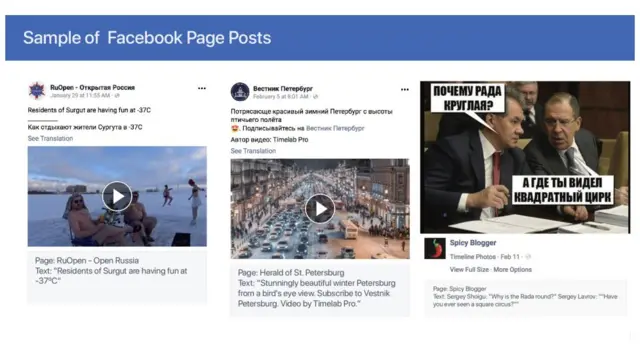 Реклама "фабрики тролів" на Facebook