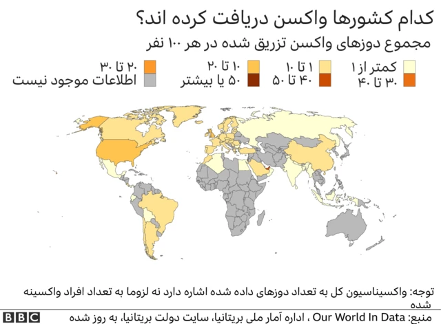 کشورهایی که واکسن دریافت کرده اند