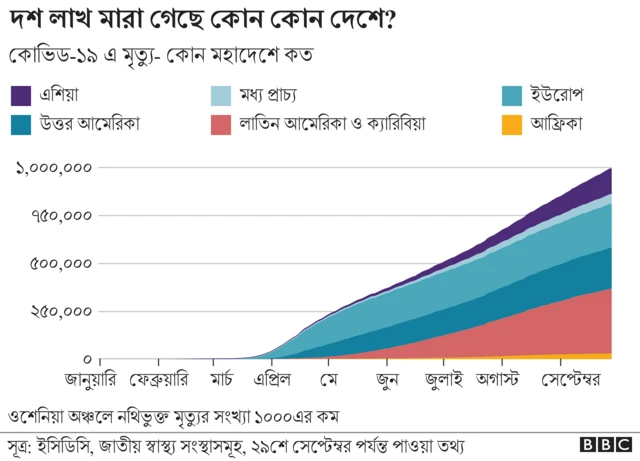 গ্রাফিক্স