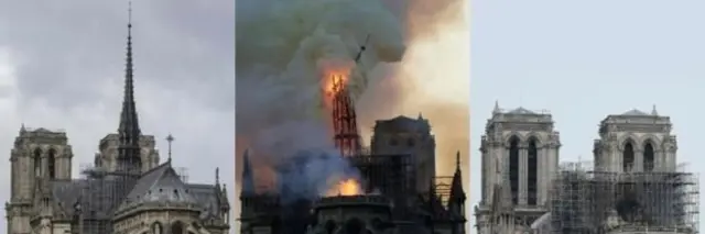 Notre-Dame fire
