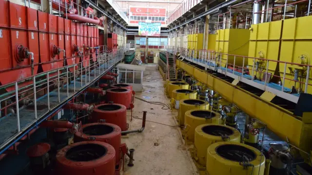 Çorum Şeker Fabrikası