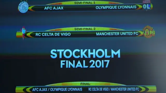 Avrupa Ligi'nde eşleşmeler