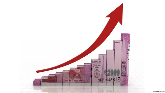 विनिवेश