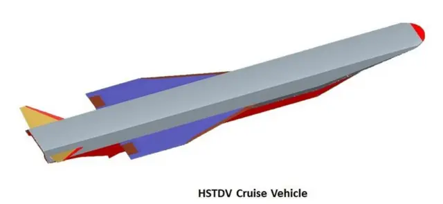 हाइपरसोनिक टेक्नोलॉजी डेमॉन्स्ट्रेशन व्हीकल