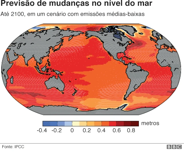 Gráfico mostra mudanças no nível do marcbet tv schedule2100