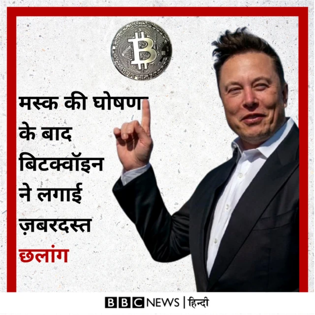 एलन मस्क और बिटक्वॉइन