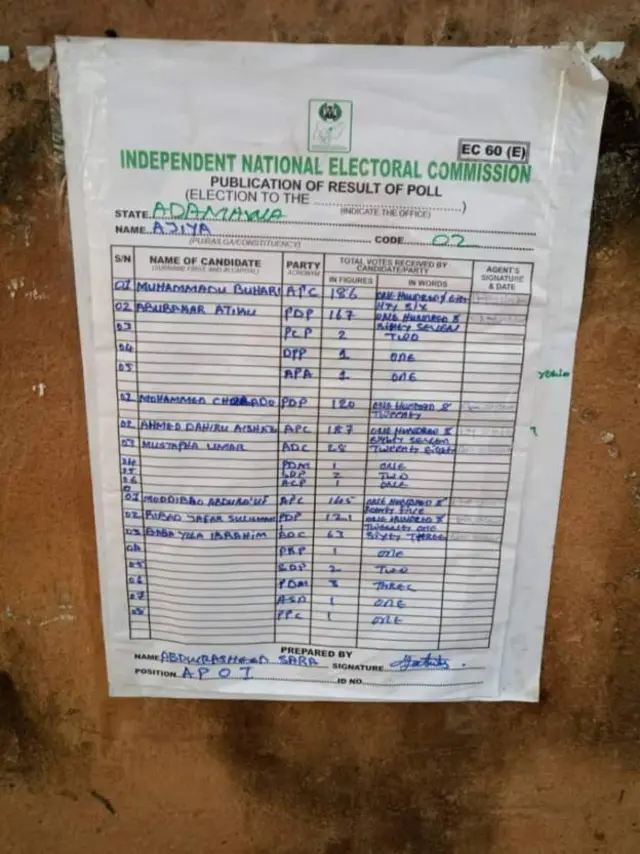 Takardar sakamarkon zaben rumfar Atiku