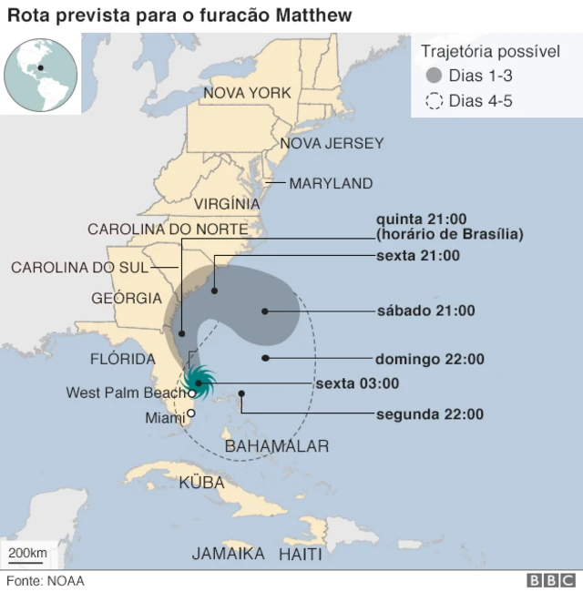 Caminho previsto para o furacão Matthew