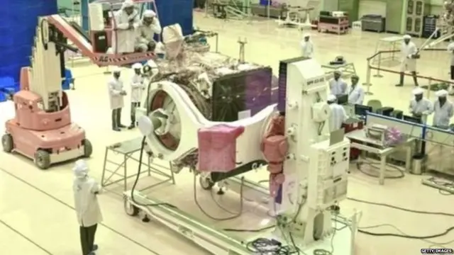 ਚੰਦਰਯਾਨ-2