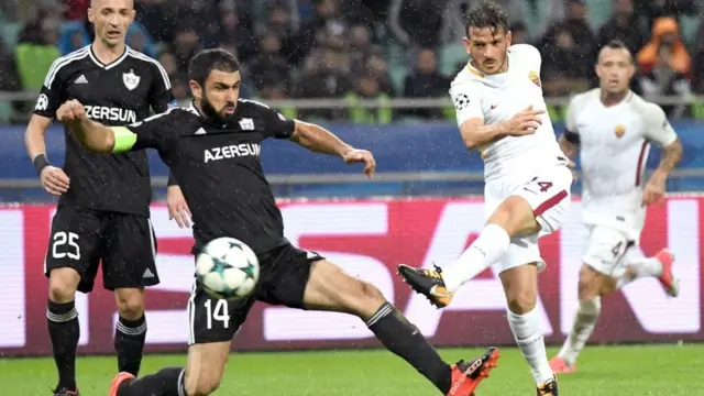 Qarabag vs Roma