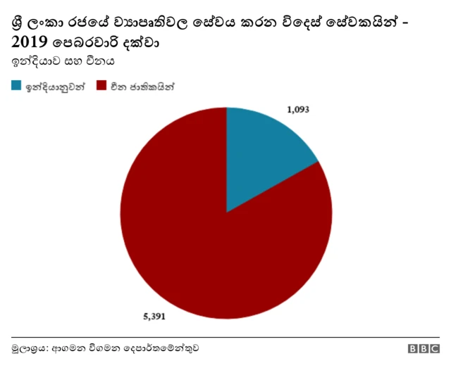 චීන ජාතිකයින්