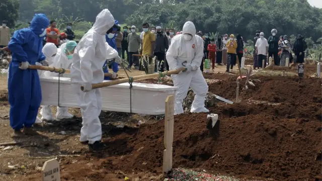 Kematian akibat Covid-19