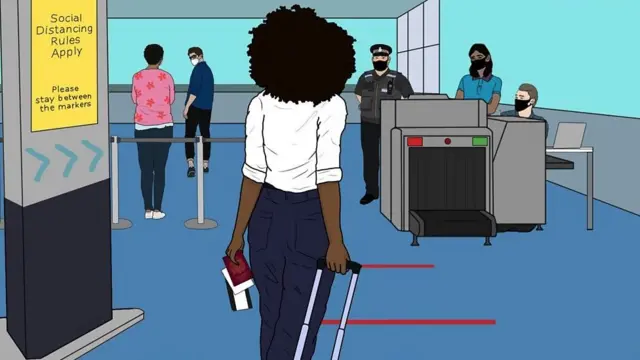 Ilustraçãocomo montar site de apostasuma mulher num aeroporto