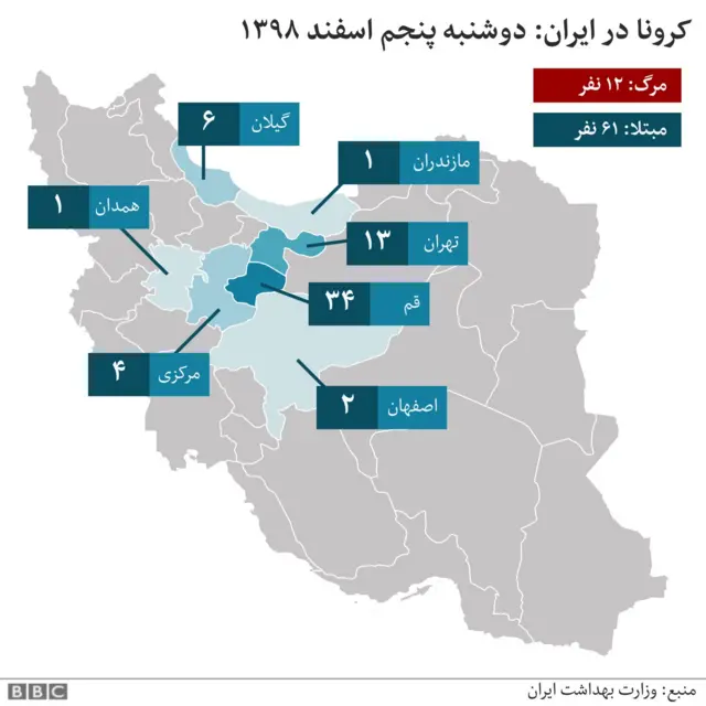 کرونا در ایران