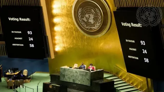 ผลการลงมติขับรัสเซียพ้นคณะมนตรีสิทธิมนุษยชนขององค์การสหประชาชาติ เมื่อวันที่ 7 เม.ย. 2565 โดยไทยอยู่ในกลุ่มที่งดออกเสียงเช่นเดียวกับสมาชิกส่วนใหญ่ในอาเซียน