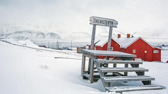 Шпіцберген