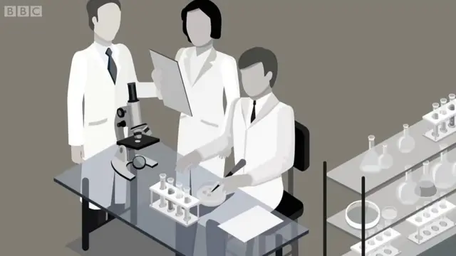 Y học: Con đường chữa bệnh hiểm nghèo