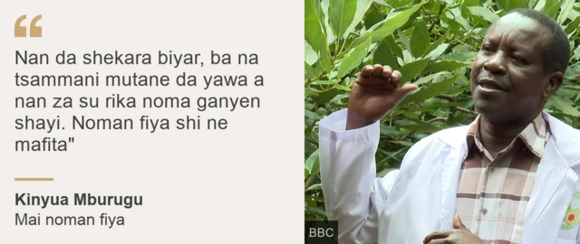 Kinyua Mburugu