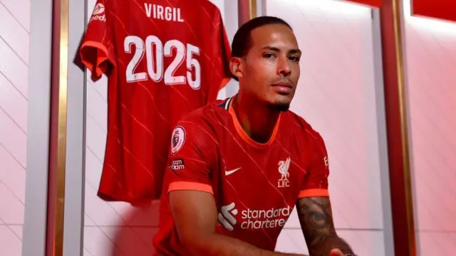 Virgil van Dijk