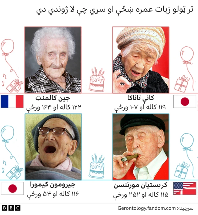 سل کلن کسان