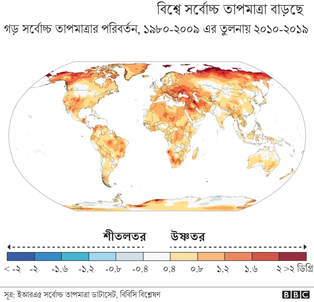 প্রতি দশকে যেভাবে বাড়ছে বৈশ্বিক তাপমাত্রা