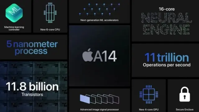 اپل در ماه سپتامبر توضیح مختصری درباره ویژگی‌های تراشه آ۱۴ داده بود