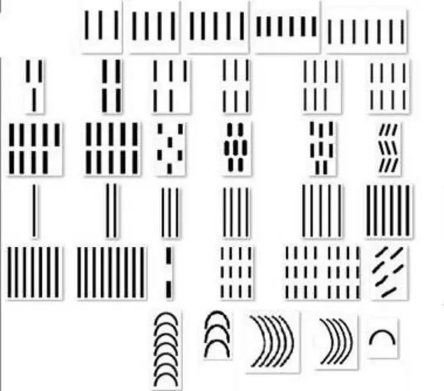 ਸਿੰਧੂ ਘਾਟੀ