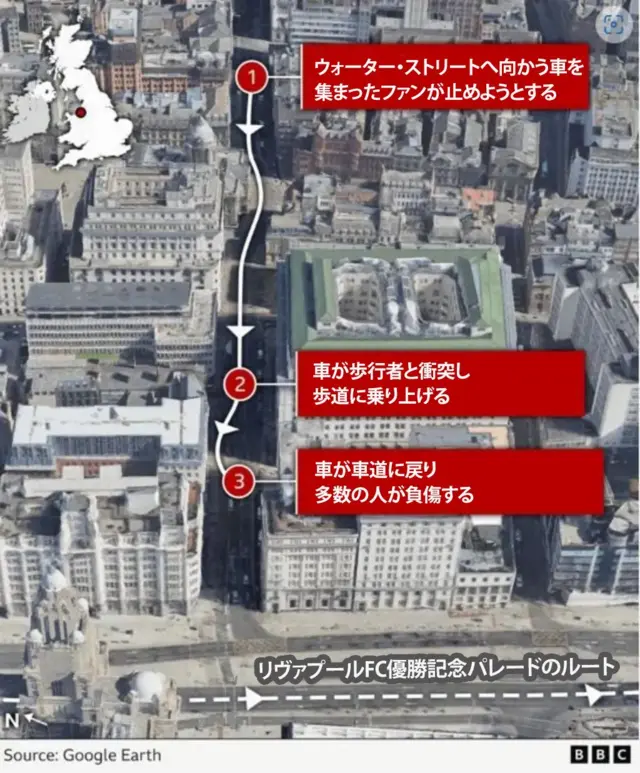 事件現場で車が進んだ経路の図