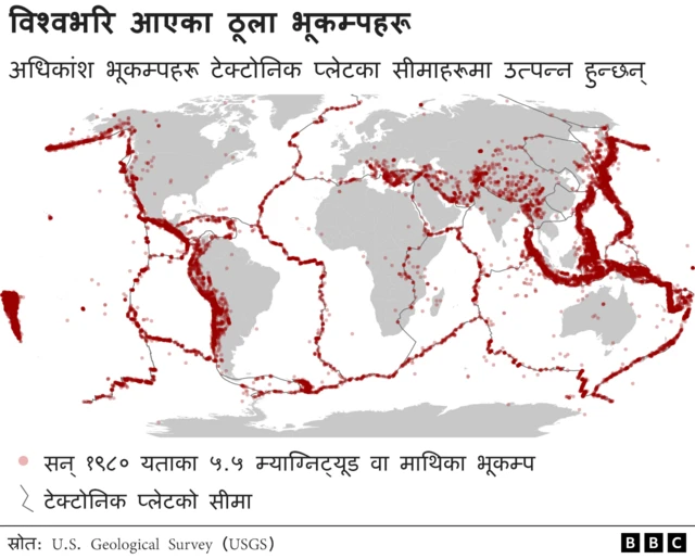 विश्वभरि आएका ठूला भूकम्पको चित्राङ्कन